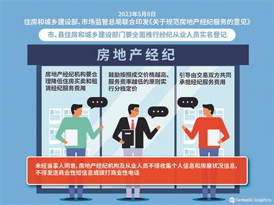 推進房地產經紀服務費用合理化，促進行業健康發展